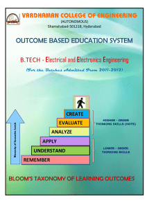 OUTCOME BASED EDUCATION SYSTEM B