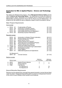 Curriculum for BSc in Applied Physics