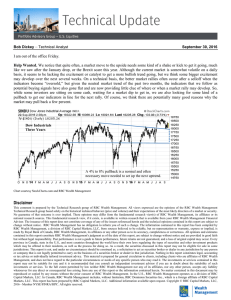 Daily Technical Update - RBC Wealth Management