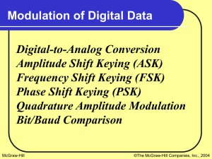 Modulation of Digital Data Digital-to