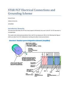 STAR FGT Electrical Conne Grounding Scheme AR FGT Electrical