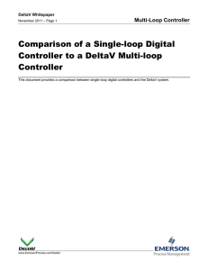 single-loop digital controllers