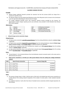 ALLOWED CHARGES FOR 2015 - Lanka Electricity Company