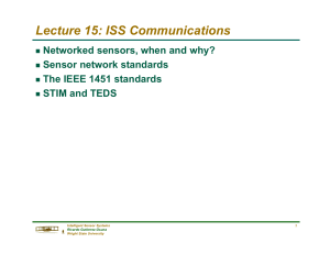 Lecture 15: ISS Communications