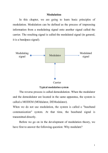 Modulation In this chapter, we are going to learn basic principles of