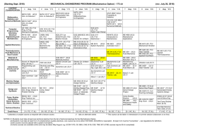 (Starting Sept. 2016) MECHANICAL ENGINEERING PROGRAM