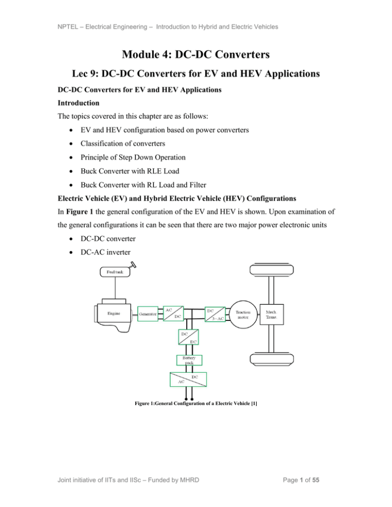 Module 4: DC-DC Converters