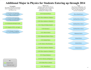 Additional Major in Physics for Students Entering up through 2014