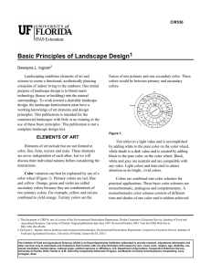 Basic Principles of Landscape Design - Hillsborough County