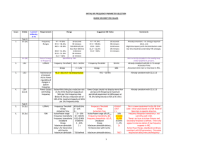 1 INITIAL RfG FREQUENCY PARAMETER SELECTION BASED ON