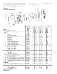 Information required when ordering replacement parts: General