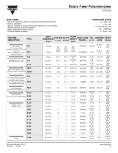 Variable Resistors