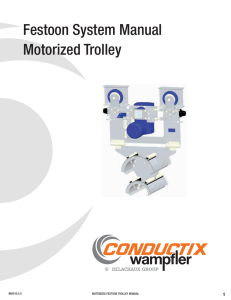 Festoon System Manual Motorized Trolley