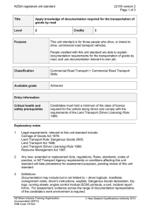 NZQA registered unit standard 22150 version 2 Page 1 of 3 Title