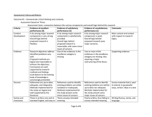 Page 1 of 6 Assessment Criteria and Rubrics Outcome #1