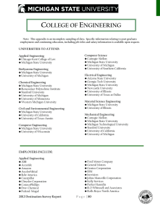college of engineering - Career Services Network