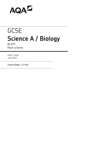 GCSE Biology Mark scheme Unit 01 - Biology June 2015