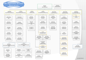 DET Organisation Structure - Department of Education and Training