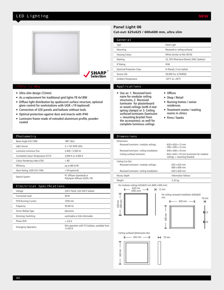 Panel 06 datasheet