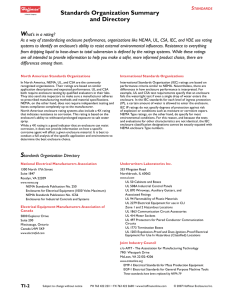 Standards Organization Summary and Directory