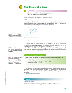 The Slope of a Line