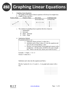 Graphing Linear Equations