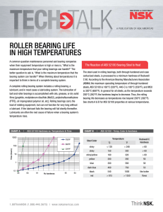 RolleR beaRing liFe in HigH TempeRaTuReS