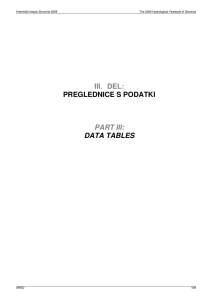III. DEL: PREGLEDNICE S PODATKI PART III: DATA TABLES