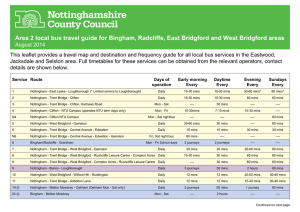 Bingham, East and West Bridgford