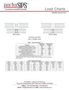 Load Charts - Porter Corp