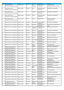 studylib.net - Essys, homework help, flashcards, research papers, book