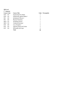 100 Level 1 Semester Course Code Course Title Units Prerequisite