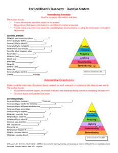 Revised Bloom`s Taxonomy – Question Starters
