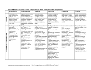 Revised Bloom`s Taxonomy- Verbs, Sample question stems
