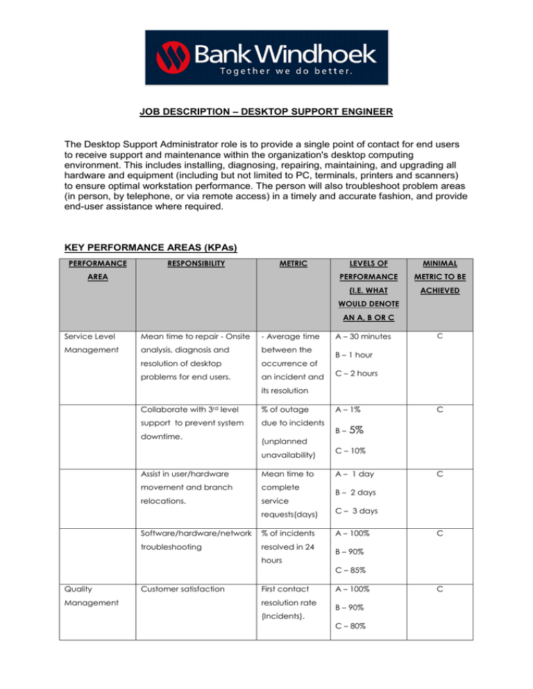 L2 Desktop Support Engineer Job Description