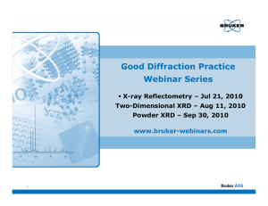 X-ray Reflectometry