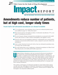 Amendments reduce number of patients, but at high cost, longer