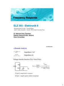 Frequency Response ELZ 303 - Elektronik II
