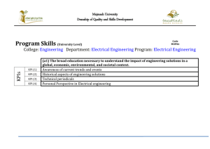 Majmaah University Deanship of Quality and Skills Development