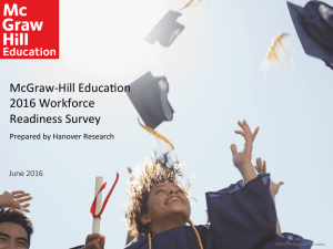 McGraw-Hill Educacon 2016 Workforce Readiness Survey