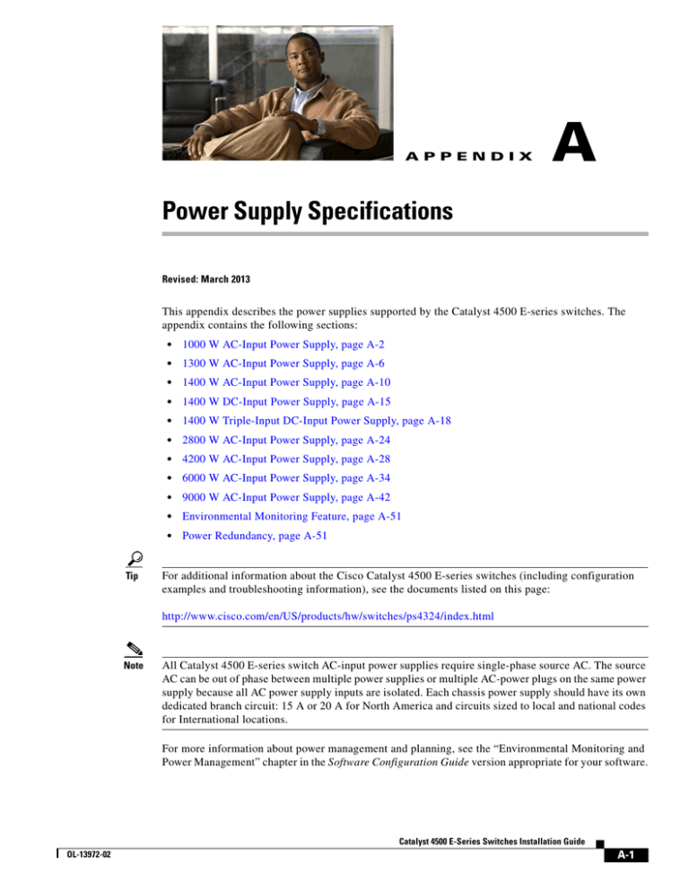 Power Supply Specifications