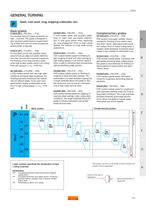 Metalcutting Technical Guide (A) General Turning