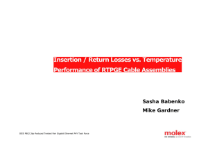 Insertion / Return Losses vs. Temperature Performance