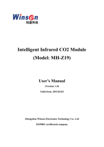 Model: MH-Z19