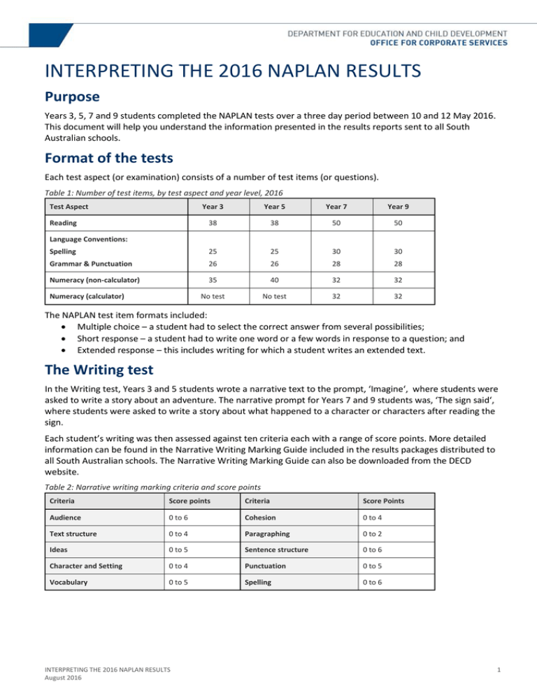 Interpreting The 2016 NAPLAN Results