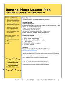 Banana Piano Lesson Plan - North Summit School District