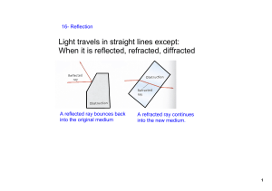 Light travels in straight lines except: When it is reflected, refracted