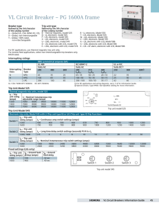 VL Circuit Breaker – PG 1600A frame