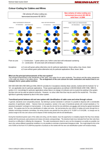 Colour-Coding for Cables and Wires