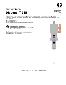 332095A Dispensit 715, Dispense Valves, Instructions
